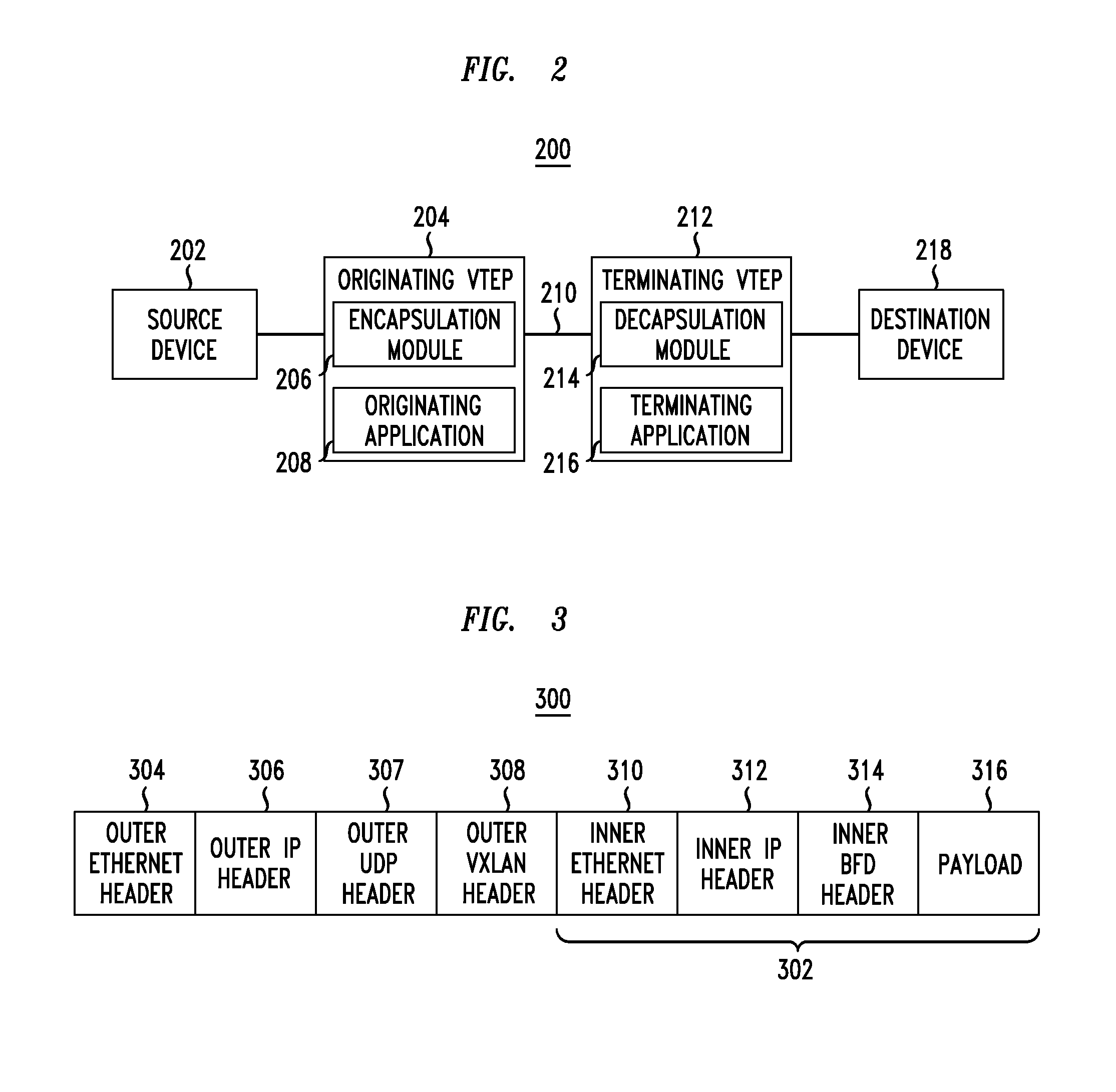 Bidirectional Forwarding Detection Over a Virtual Extensible Local Area Network