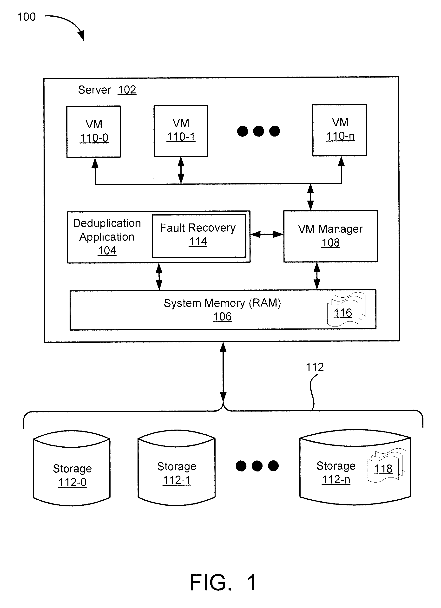 Deduplication metadata access in deduplication file system