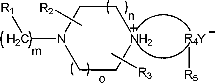 Preparation method of piperazine compound and intermediate thereof