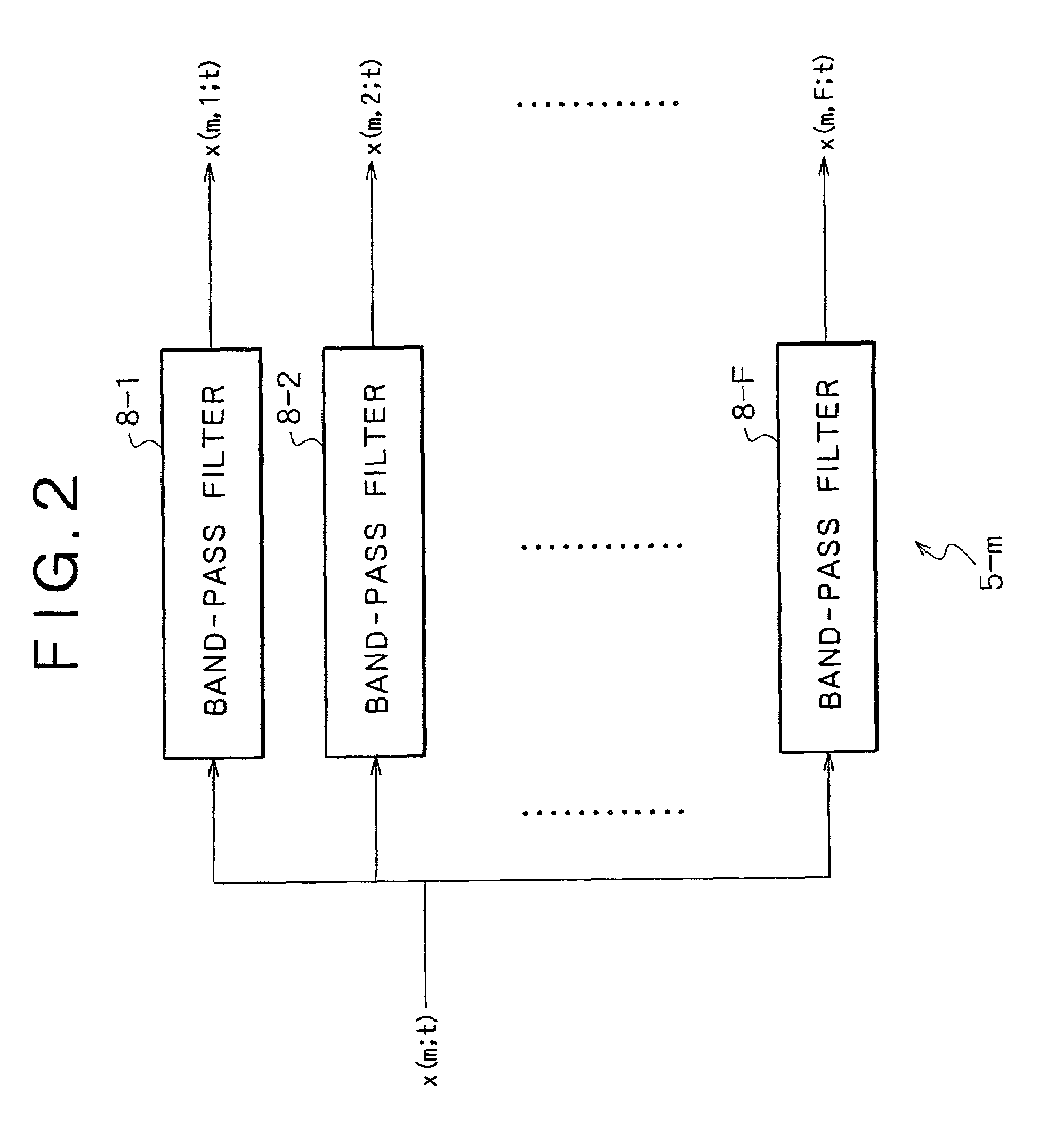 Signal processing apparatus and signal processing method