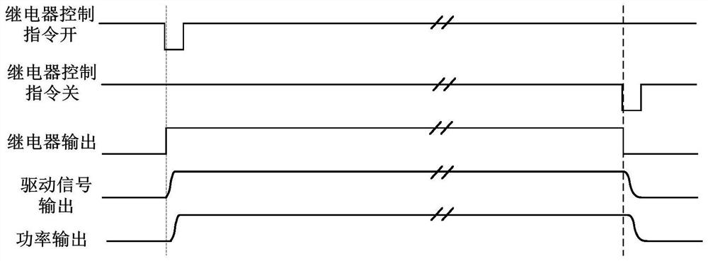 High-voltage control power supply and telemetering acquisition circuit for spacecraft