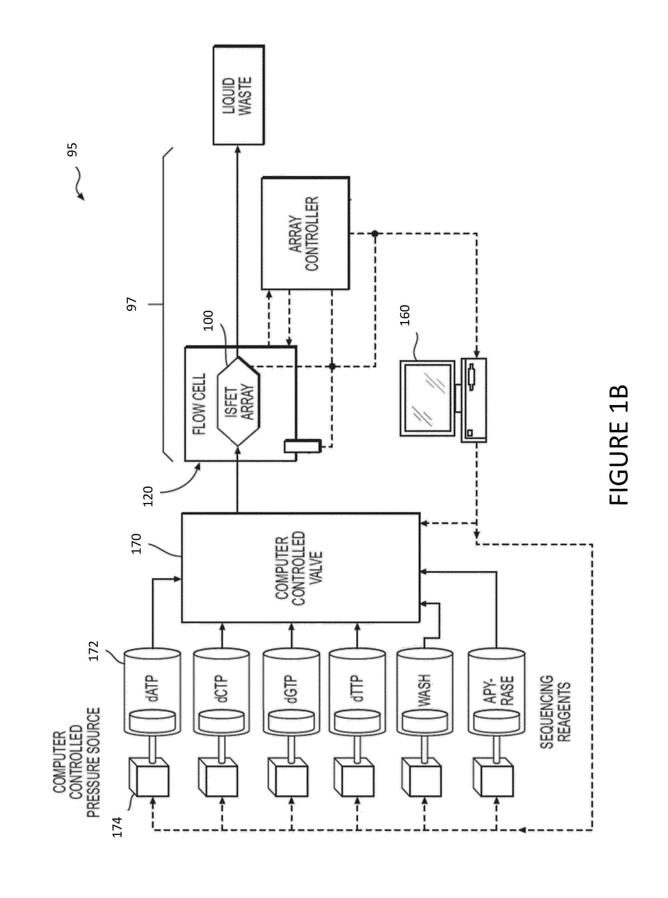 Methods, systems, and computer-readable media for blind deconvolution dephasing of nucleic acid sequencing data