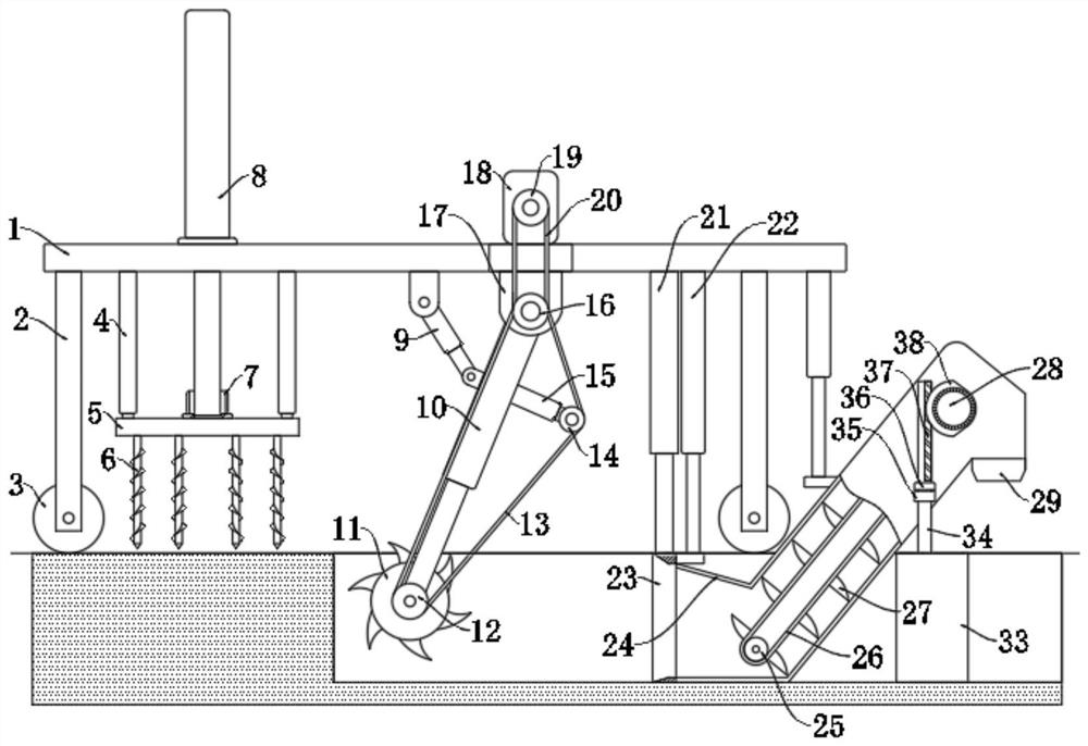 Ground ditch excavating equipment for construction site