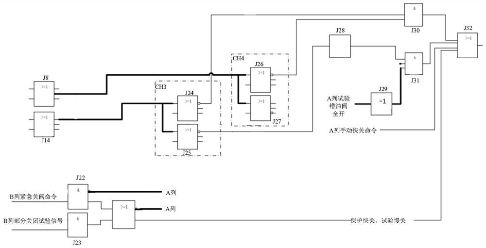 Nuclear power plant quick-closing electromagnetic valve control circuit and main steam system