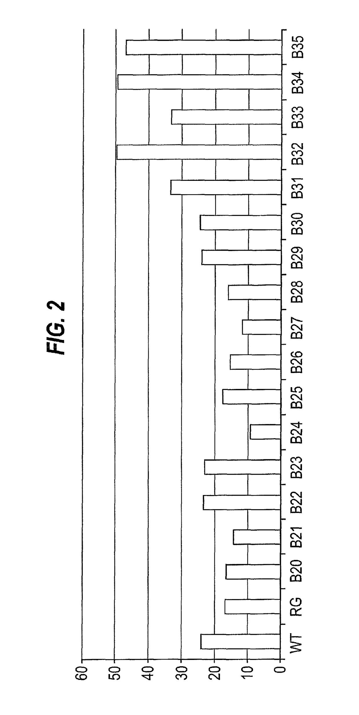 Influenza virus reassortment