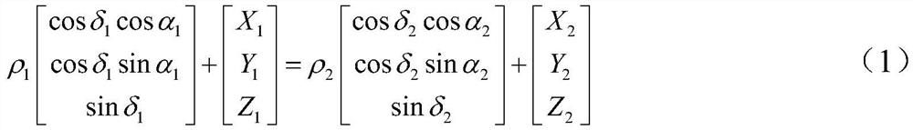 Geometric method for determining space target initial orbit through optical telescope common-view observation and system