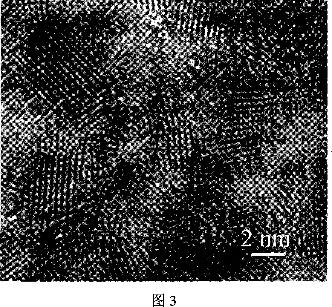 Method for preparing stannic oxide/silica nano composite material