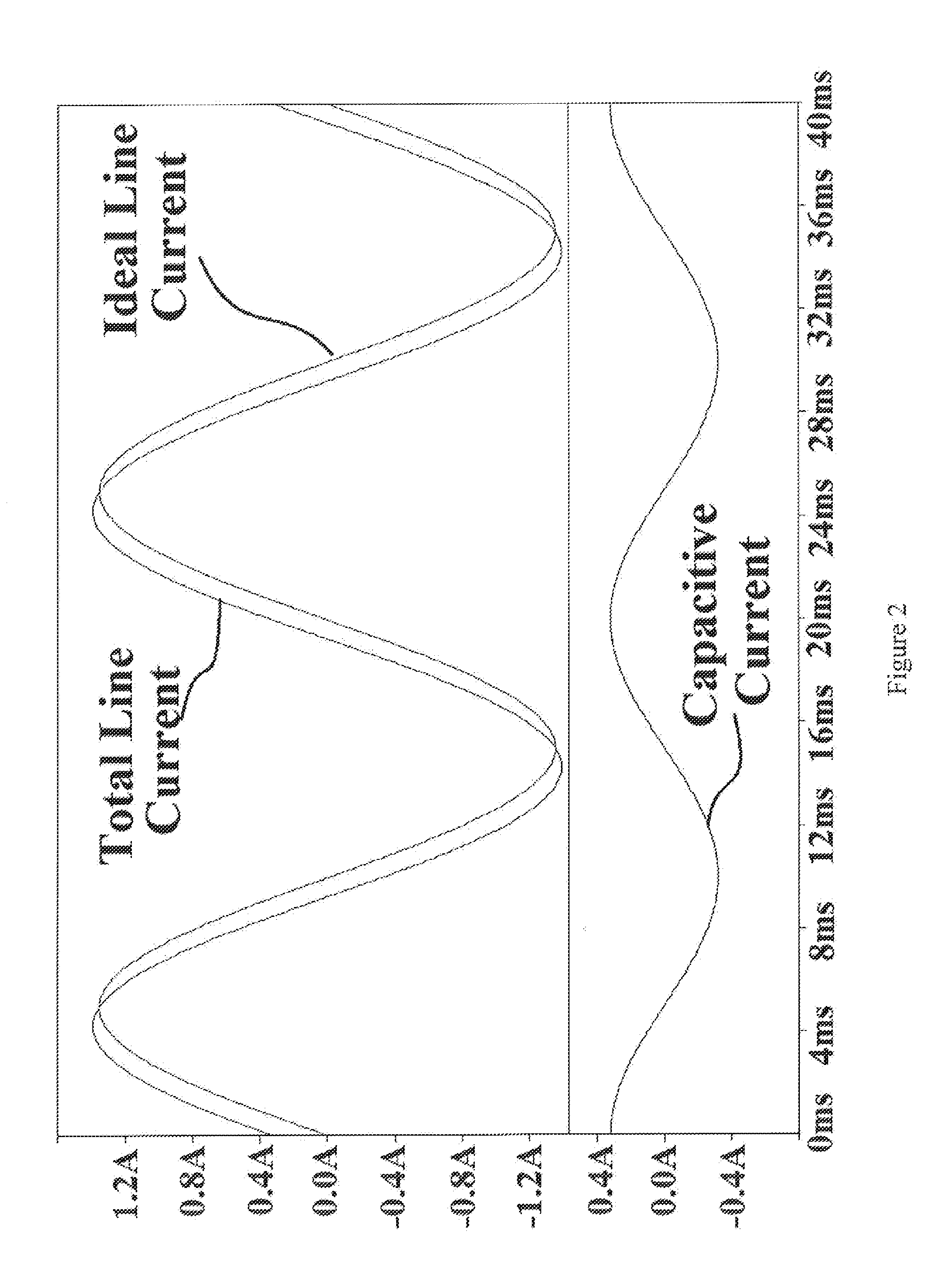 Resonant Bi-directional DC-AC Converter