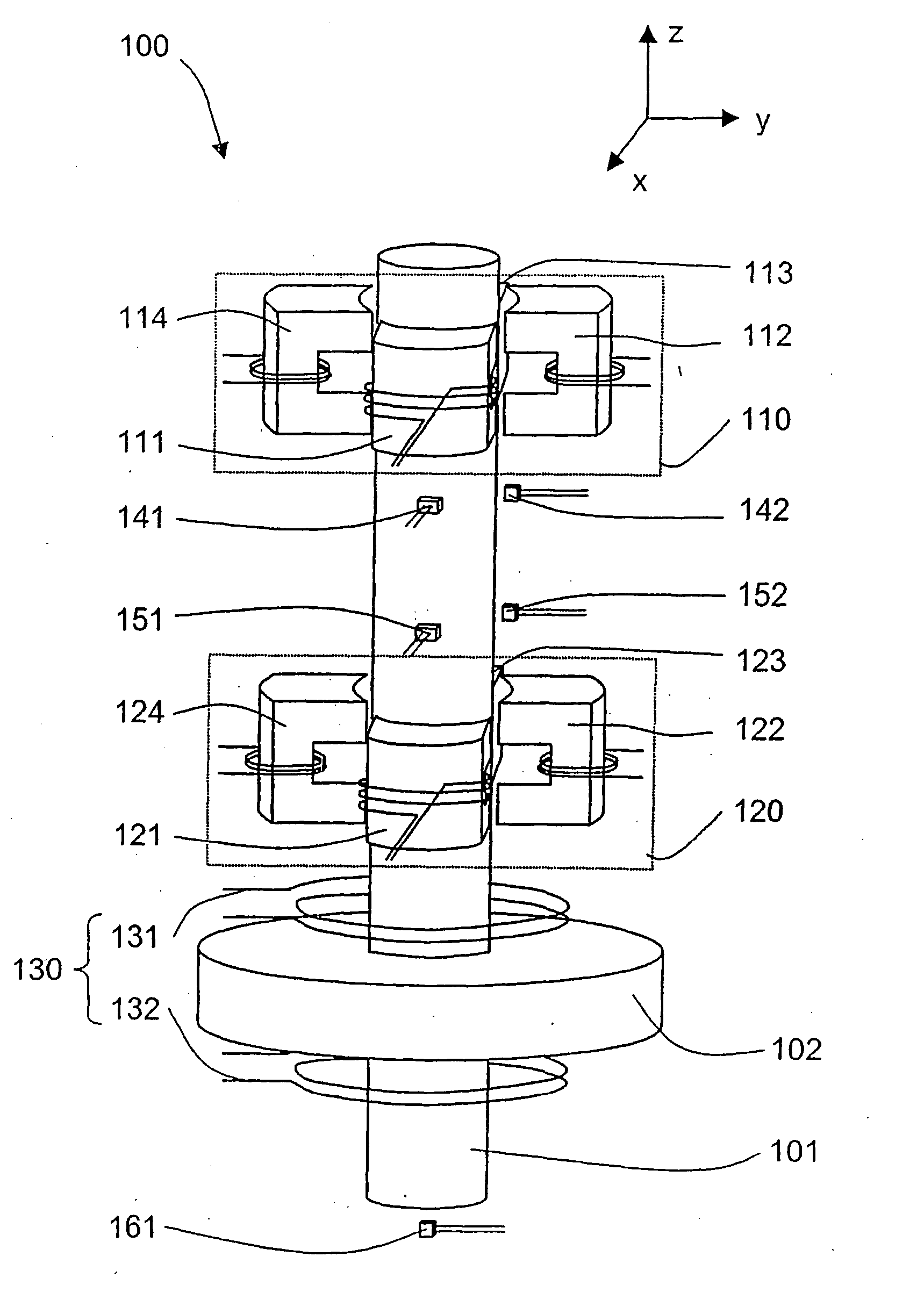 Method and Apparatus for Controlling a Magnetic Bearing Device