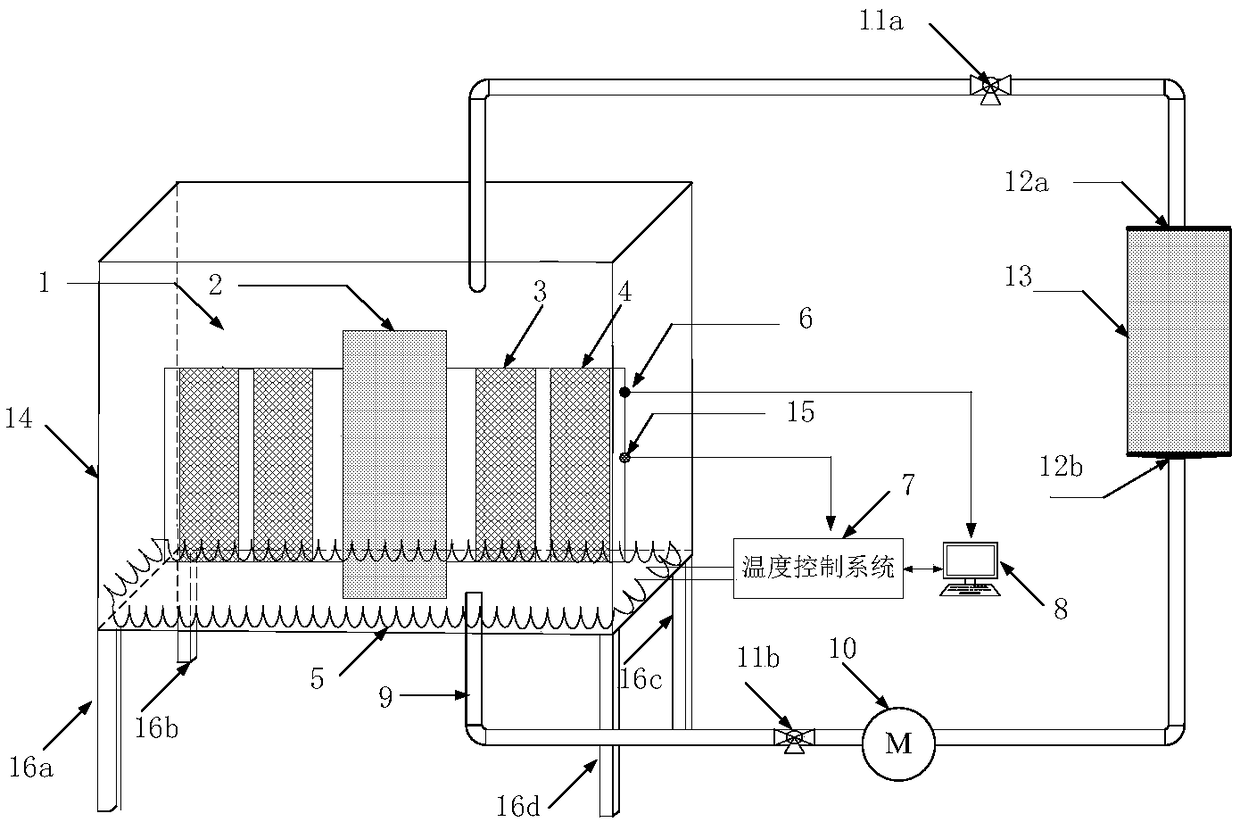 Experimental method for optimizing transformer insulation drying