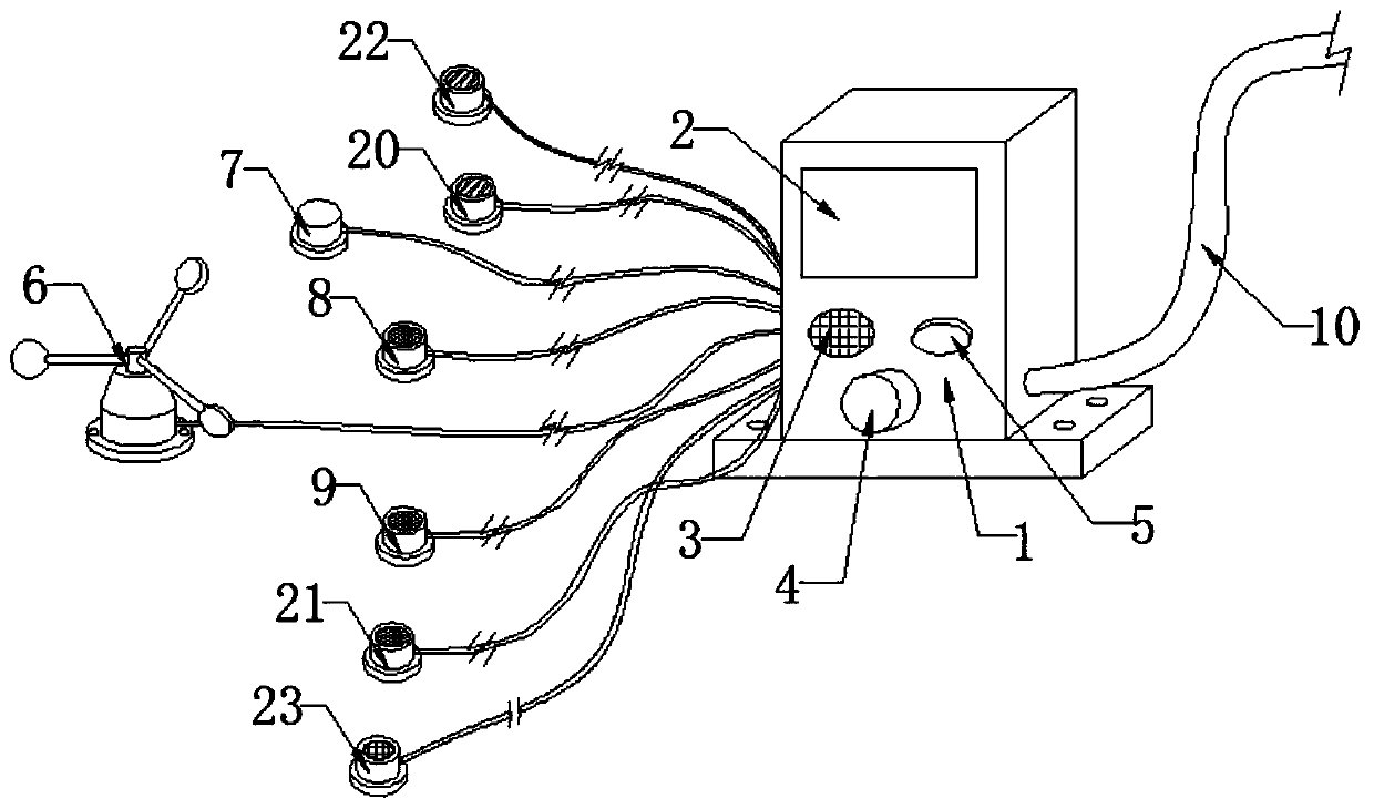 Multifunctional sensor