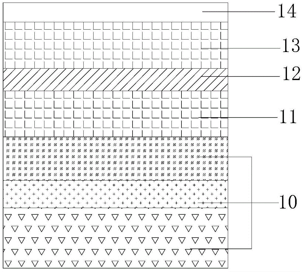 A kind of gan thin film grown on metal al substrate and its preparation method and application