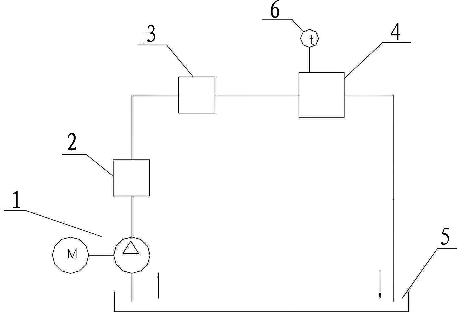 Rapid detection method of wind power gear box lubrication oil way system and detection apparatus thereof