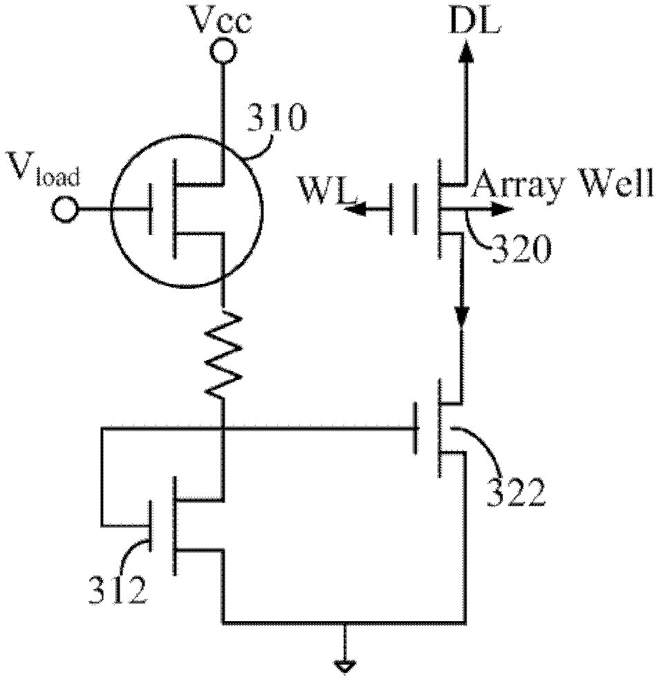 Memory chip erasing method