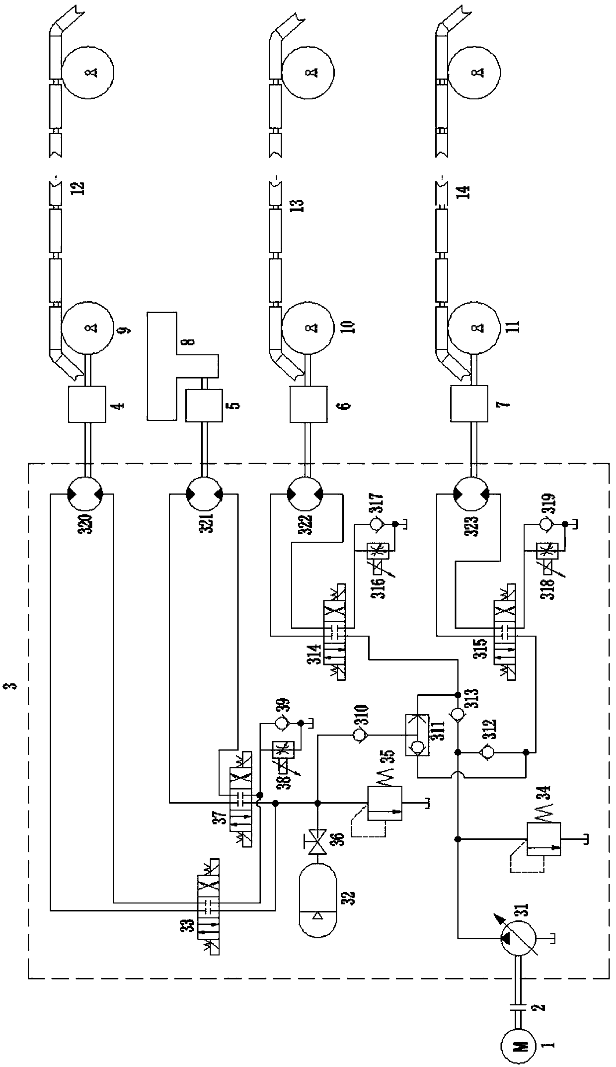 A hydraulically driven transfer device