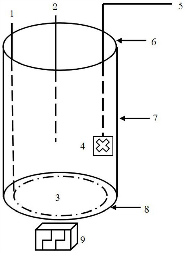 Device and method for measuring soil gaseous nitrous acid emission flux