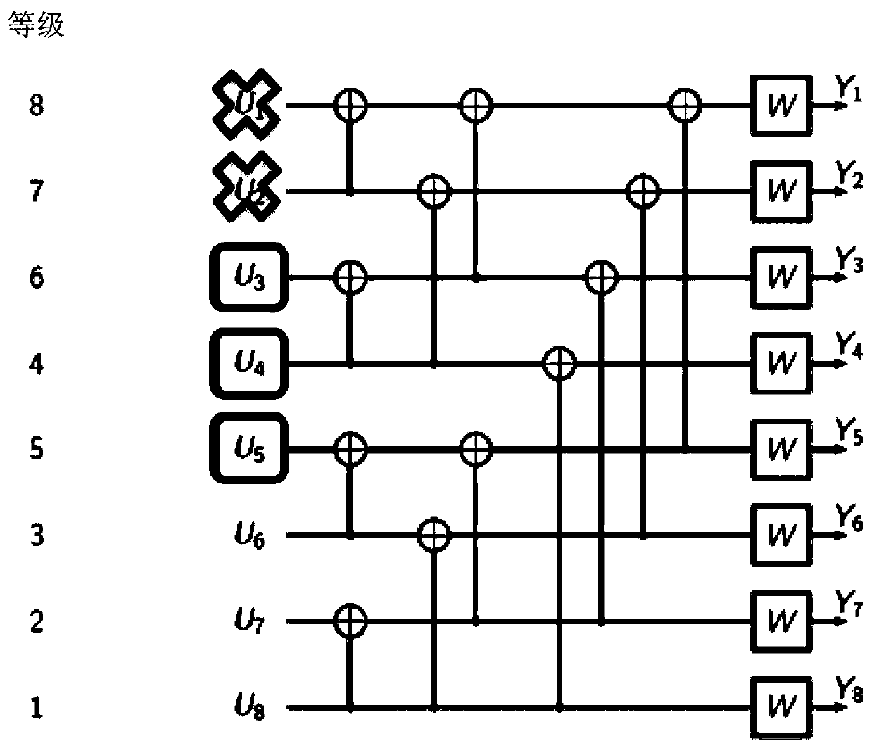 Bit mapping method and sending device thereof