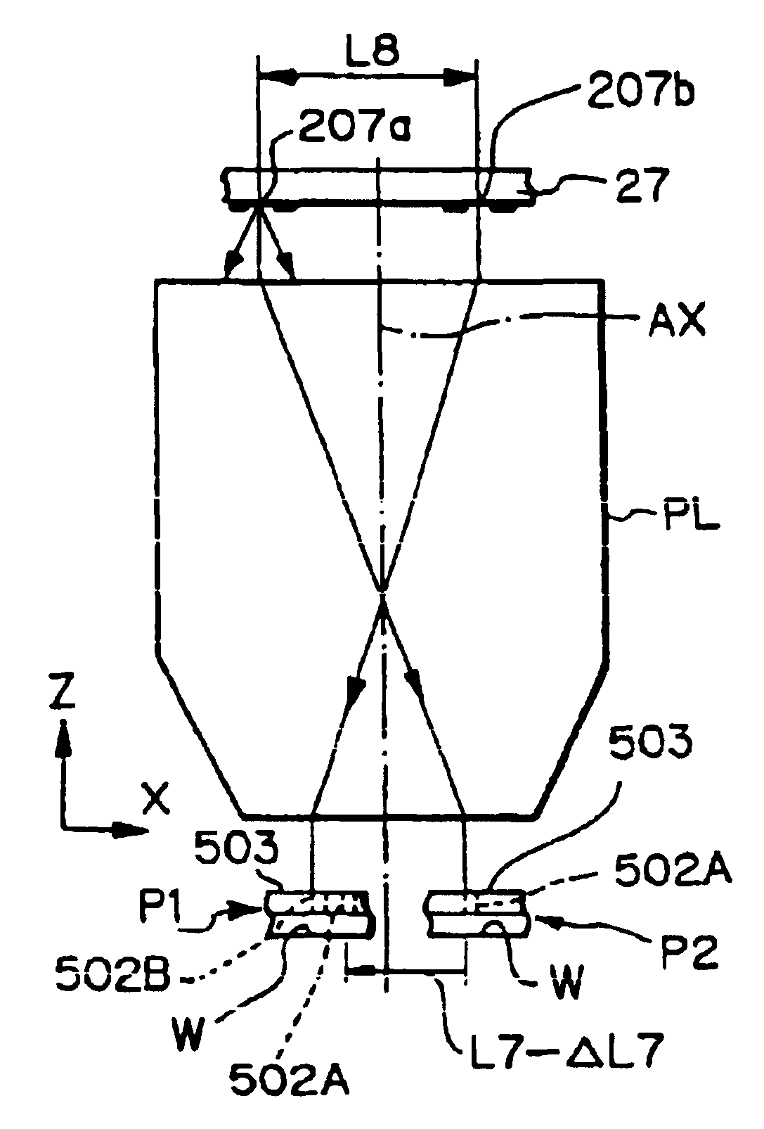 Inspection method and apparatus for projection optical systems