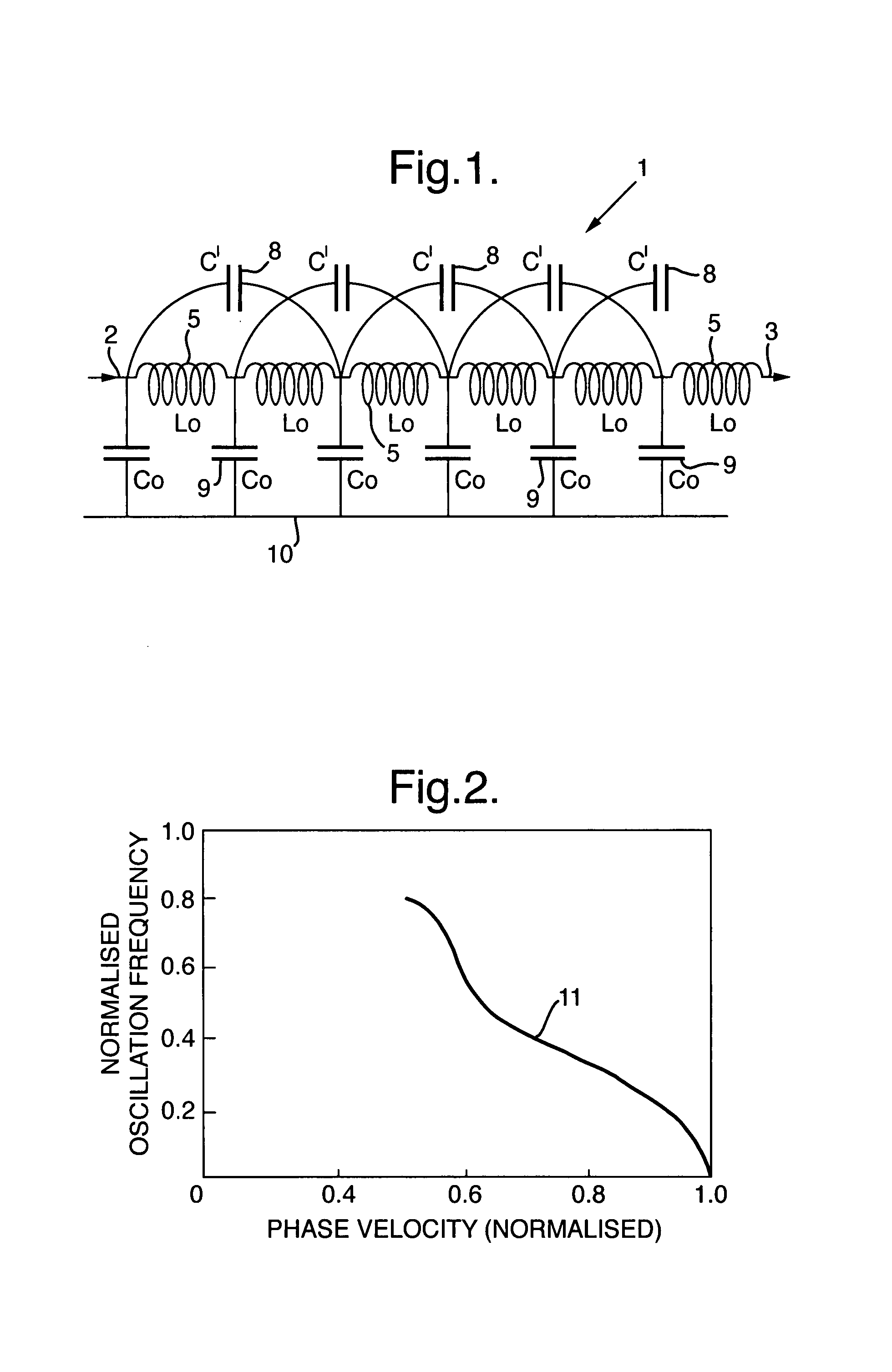 Phased array radio frequency pulse generator