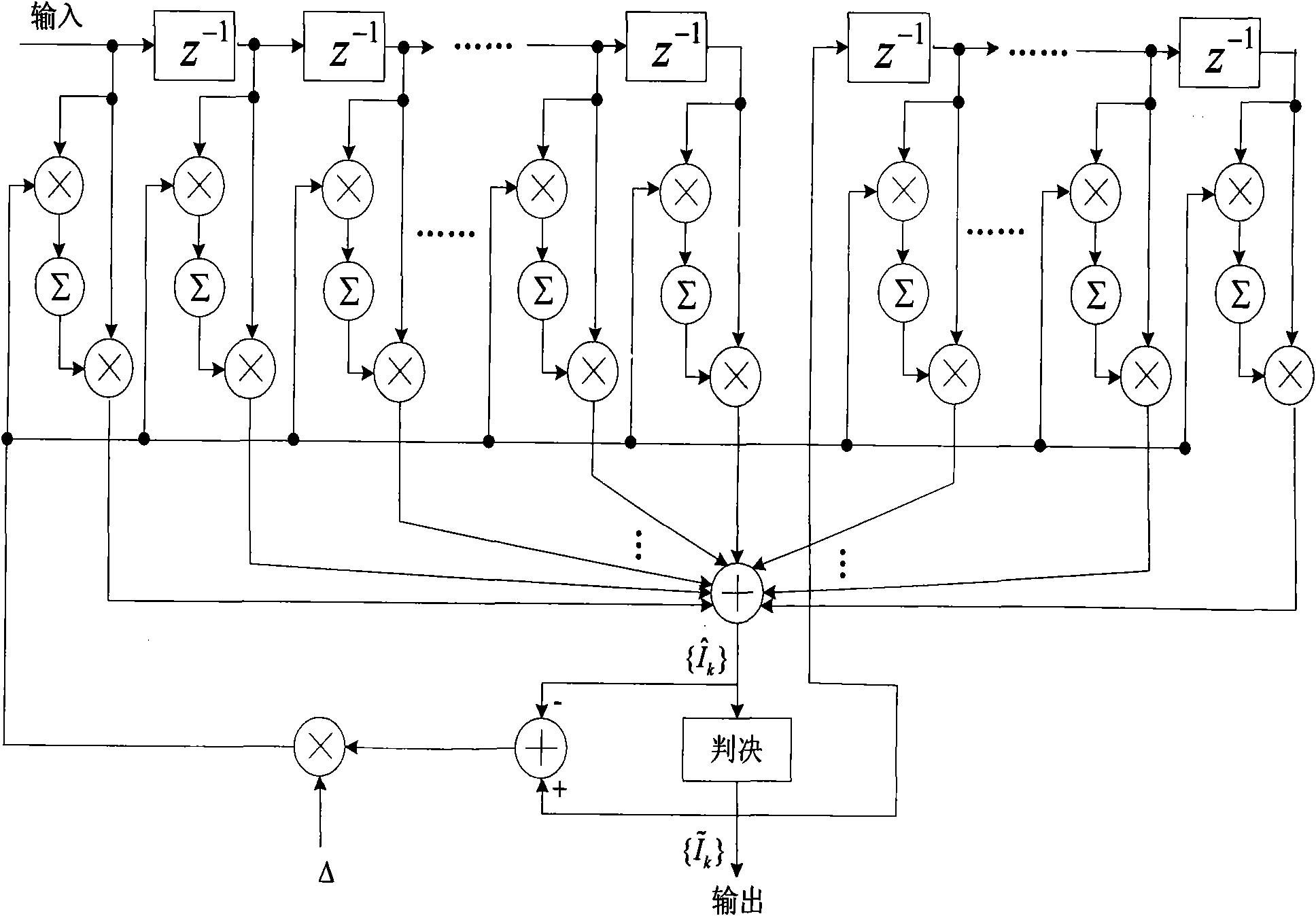 Indirect self-adaptive balancing method of shallow-sea underwater acoustic communication system