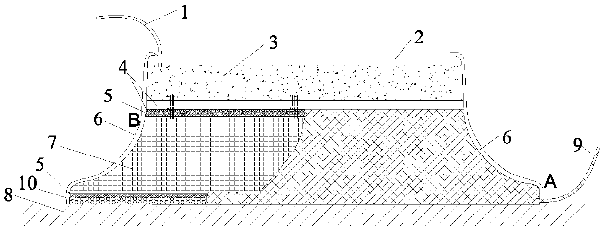 A kind of gas-liquid separation membrane, gas-liquid separation membrane supporting material composite and application