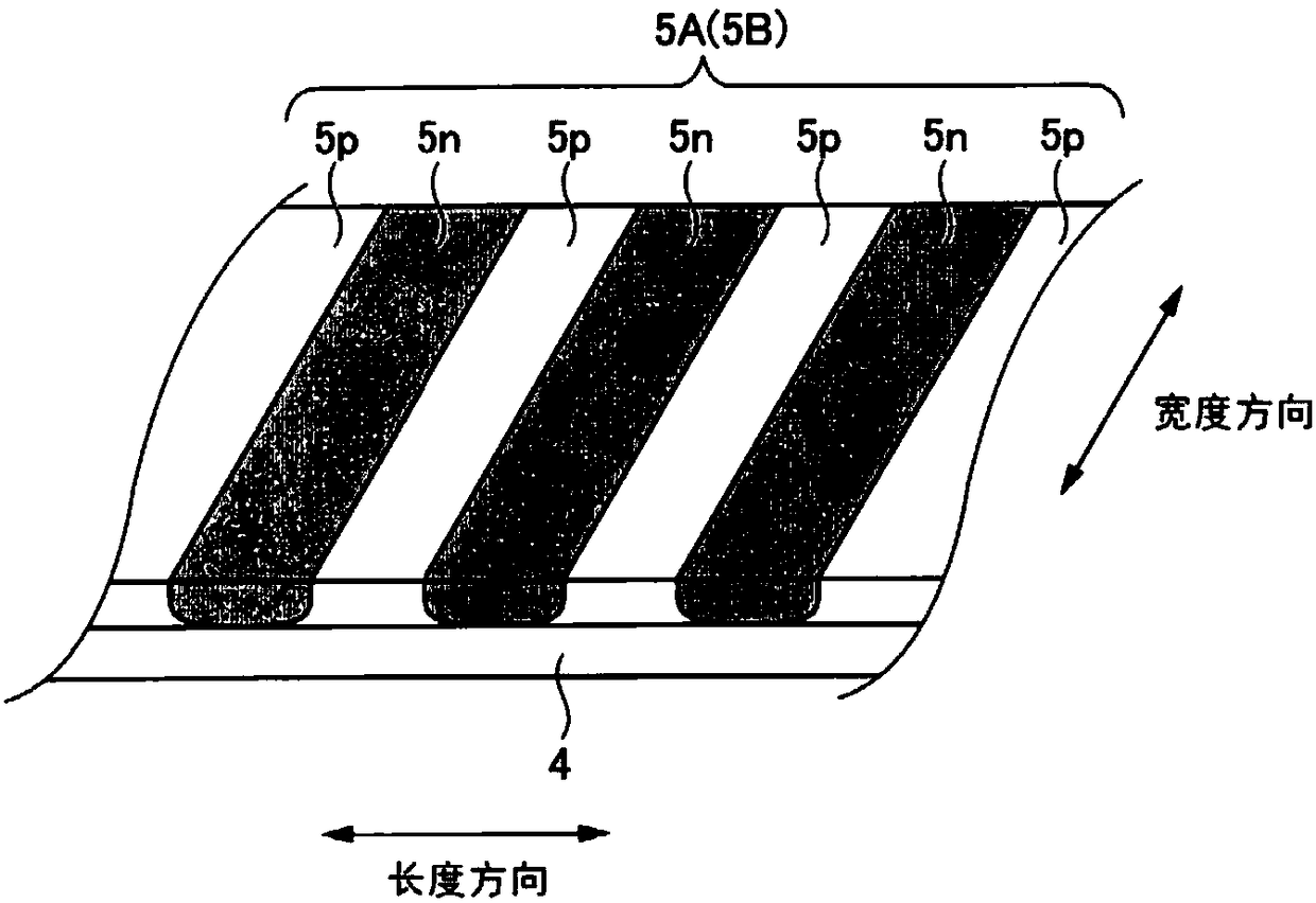 Semiconductor device