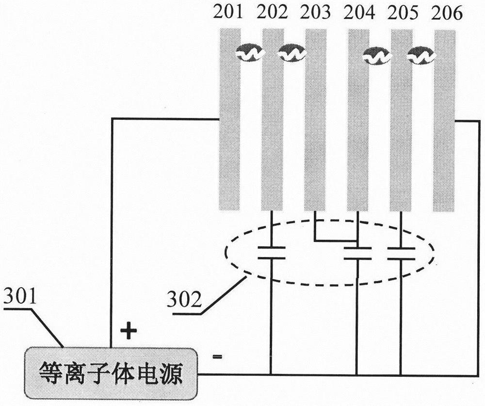 A self-excited multi-point jet plasma igniter