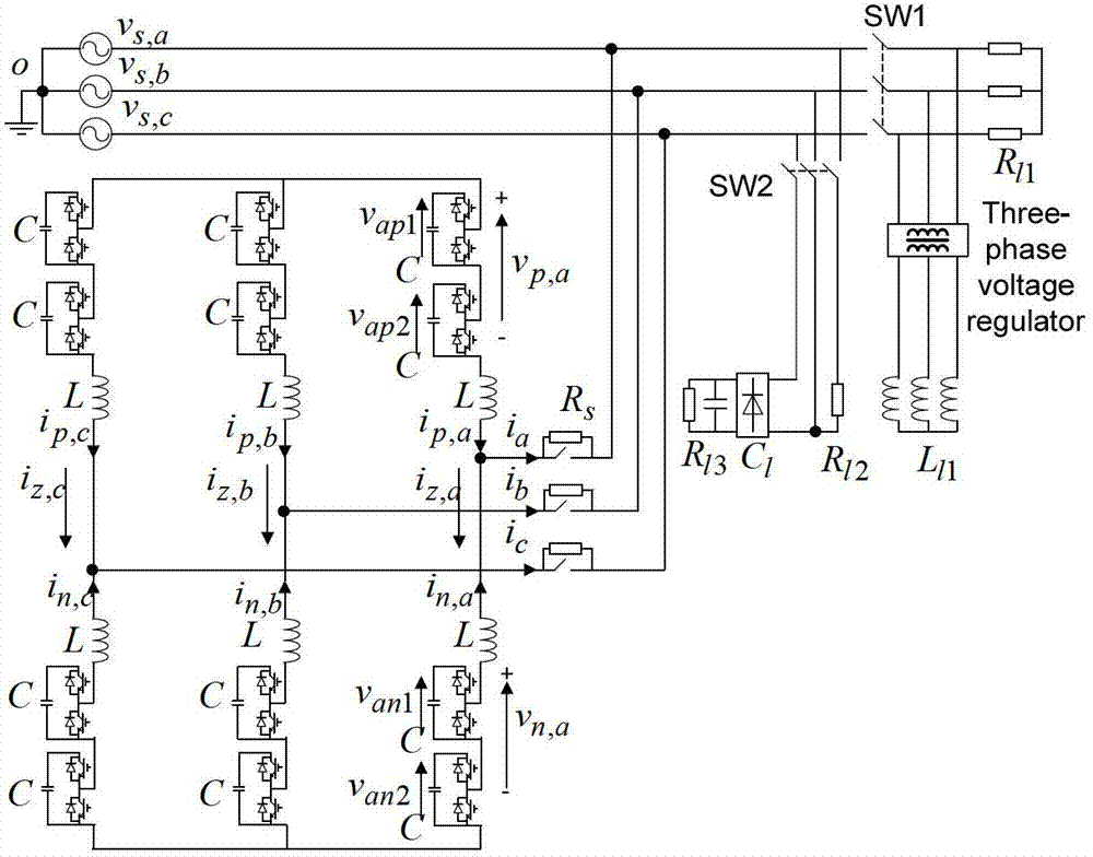 Method for controlling direct current capacitor voltage of modular multi-level converter based on circulating current decoupling