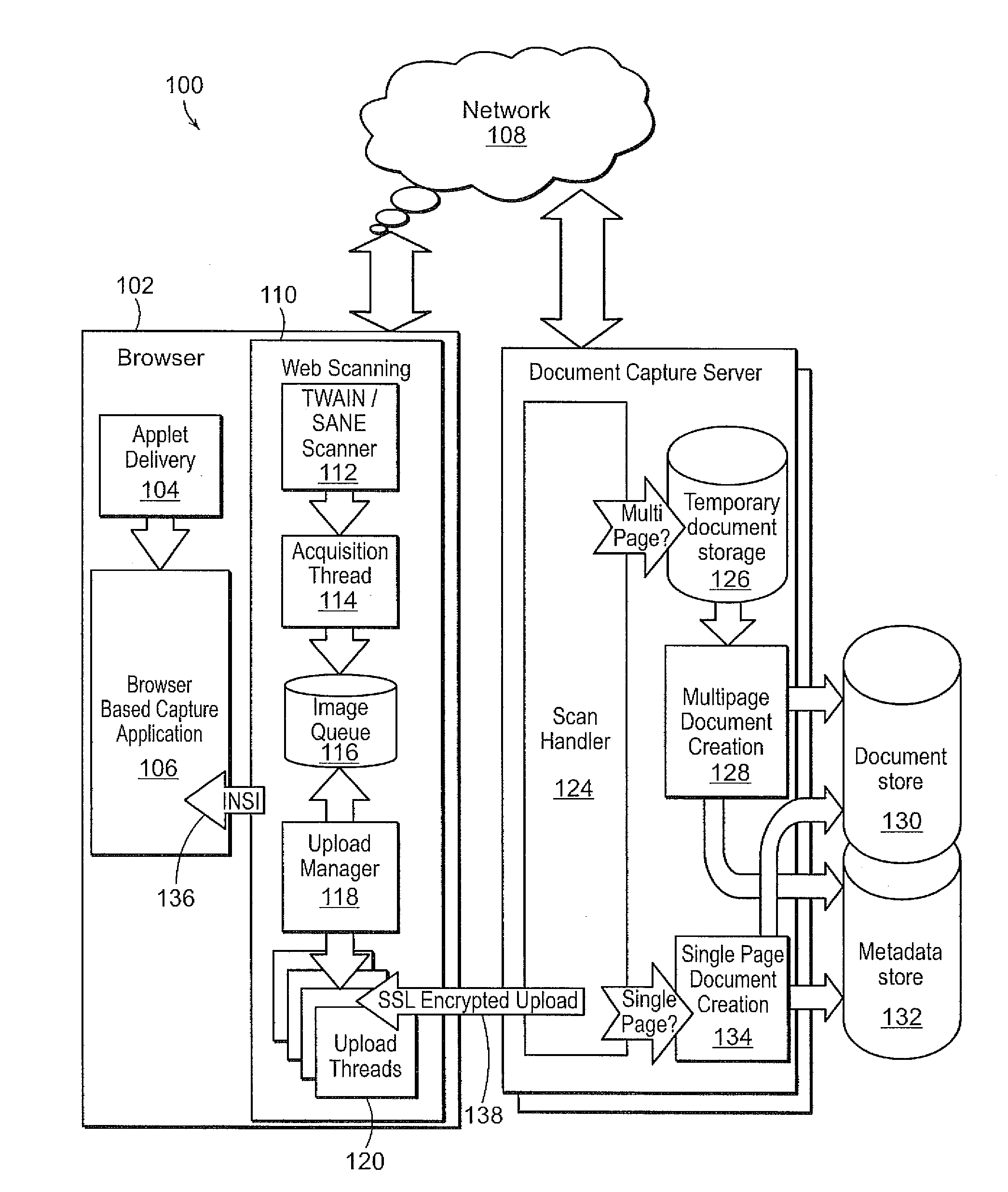 Browser-based scanning utility