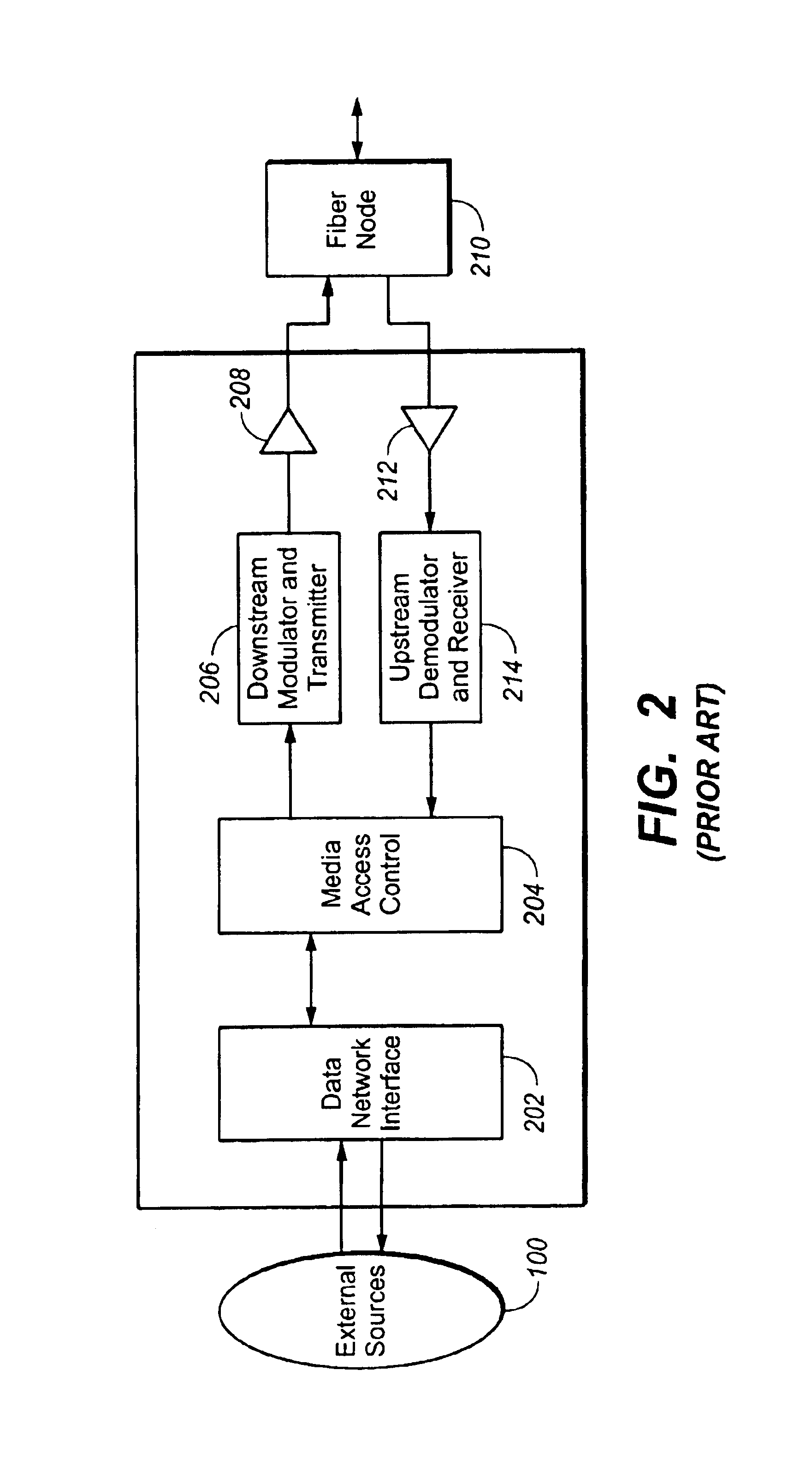 Method and apparatus for measuring quality of upstream signal transmission of a cable modem