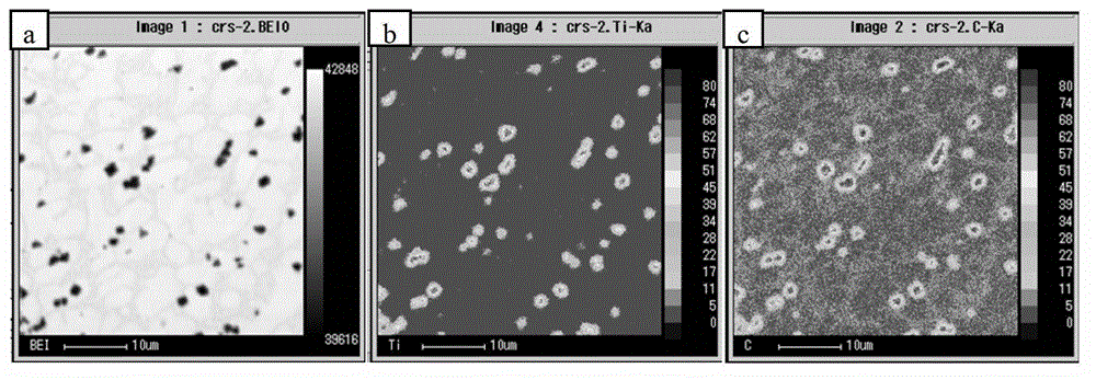 Nanocarbon clad titanium carbide enhanced nickel-based composite coating material and laser cladding process thereof