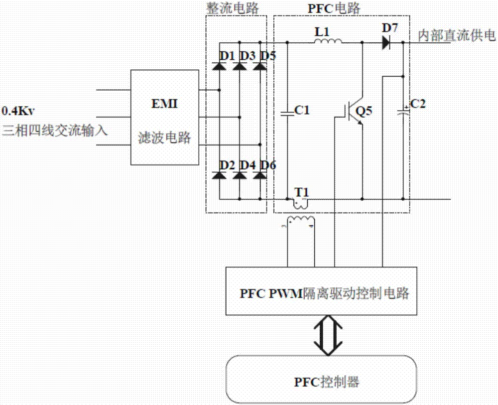 High-power DC charging machine