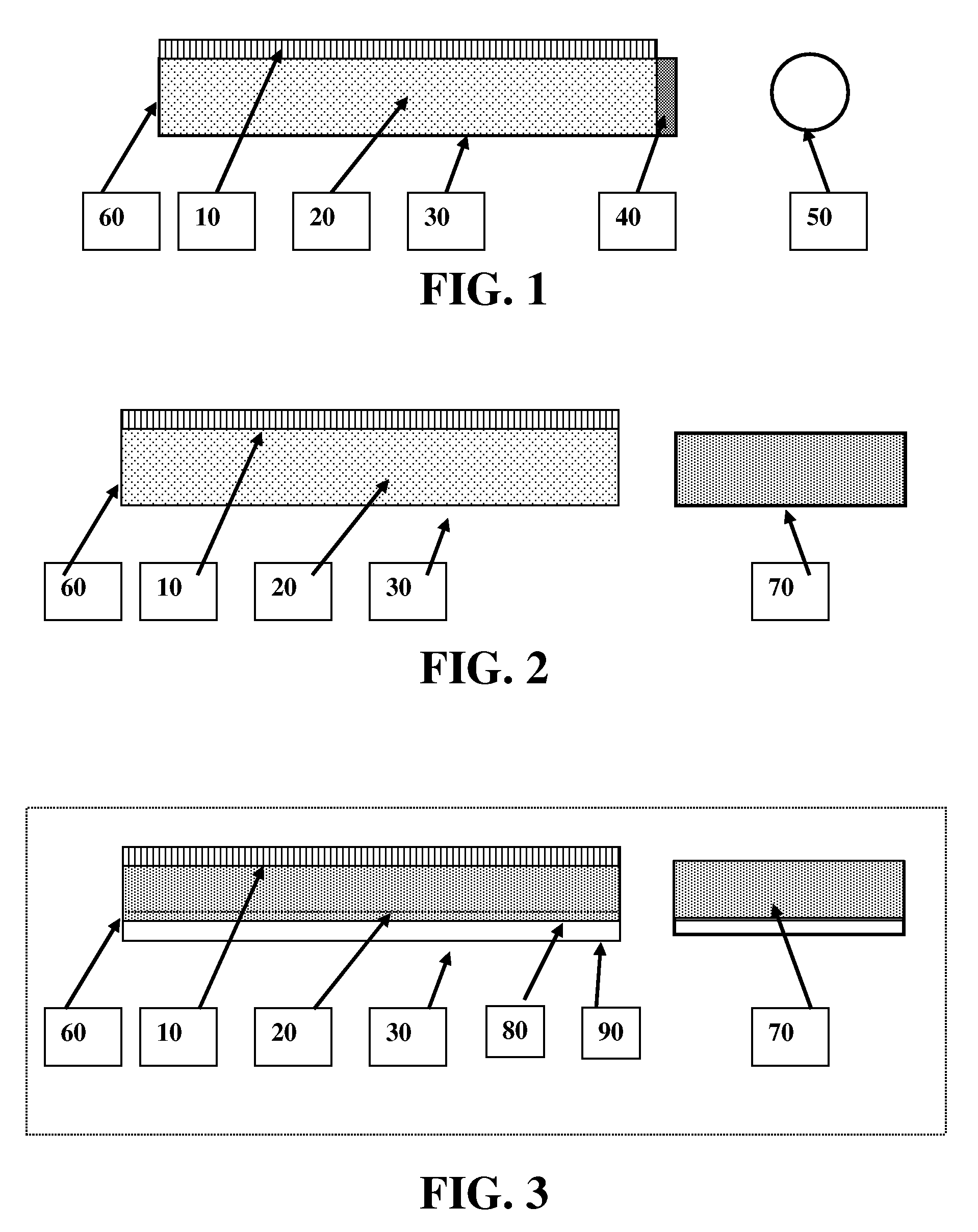 Irreversible humidity exposure dose indicator device