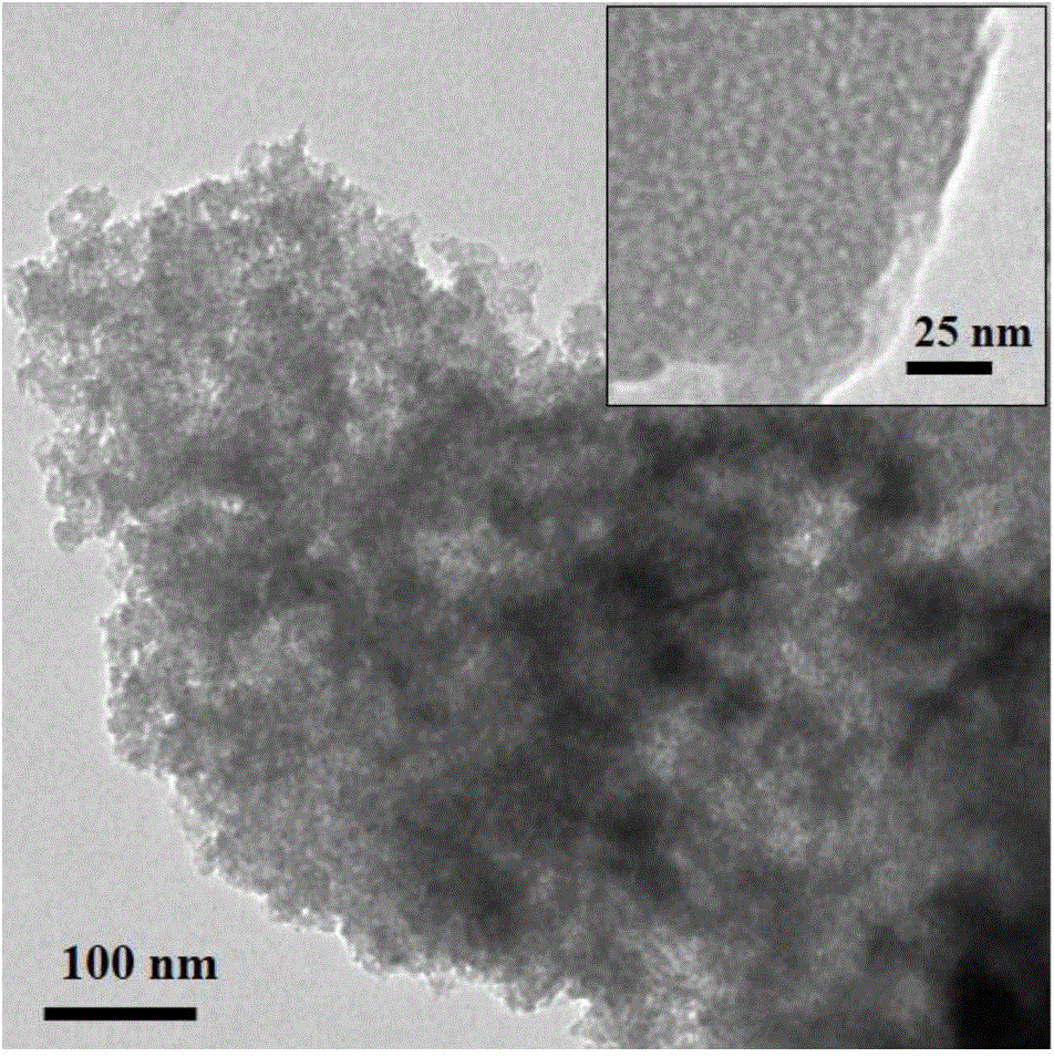 Preparation method of kaolin-based mesoporous silica material