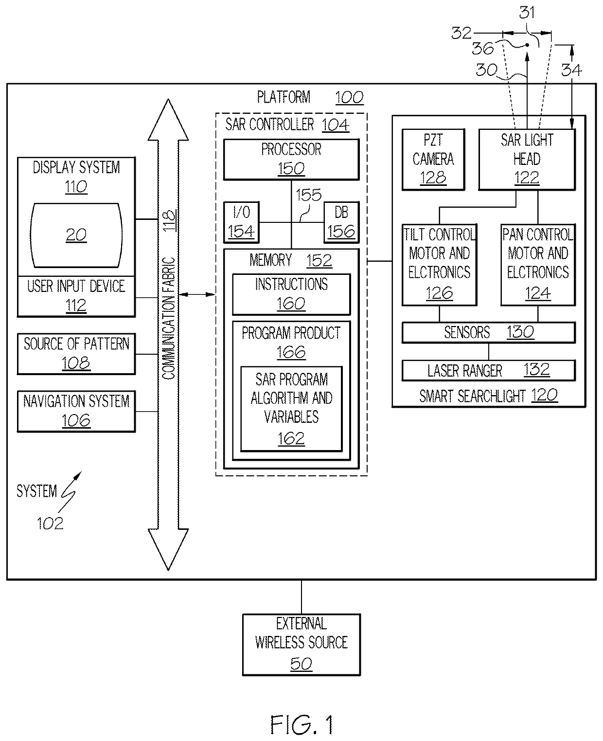 Systems and methods for search and rescue light control for a rotorcraft