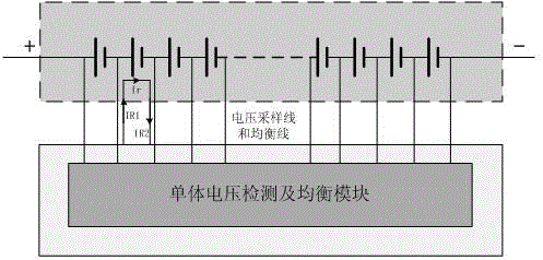 Voltage sample and electric quantity balance colinear battery management system and management method