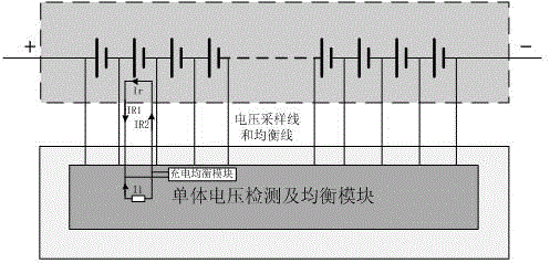 Voltage sample and electric quantity balance colinear battery management system and management method