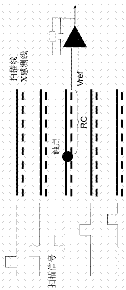 Liquid crystal display device with built-in touch device