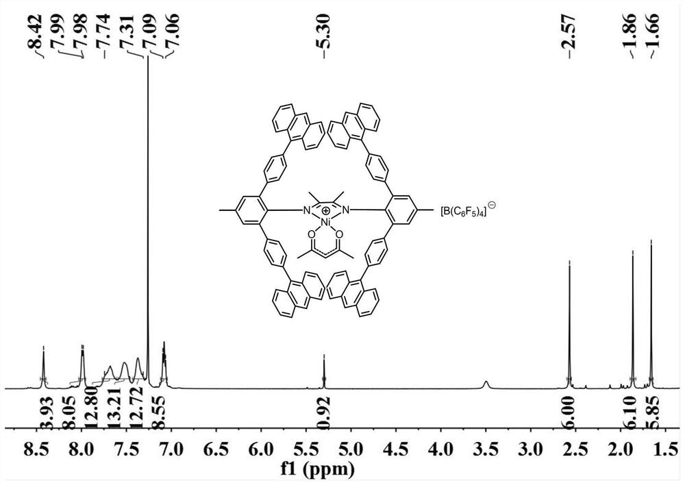 Aromatic amine based on rigid terphenyl structure, alpha-diimine ligand, nickel catalyst and preparation method and application thereof