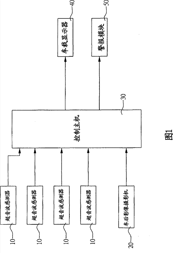 Car back detection device capable of preventing accidental overtaking collision