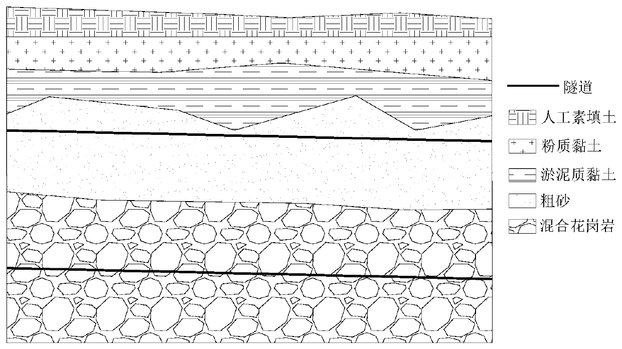 A Method for Determining the Abrasion Amount of Shield Hob in Composite Stratum