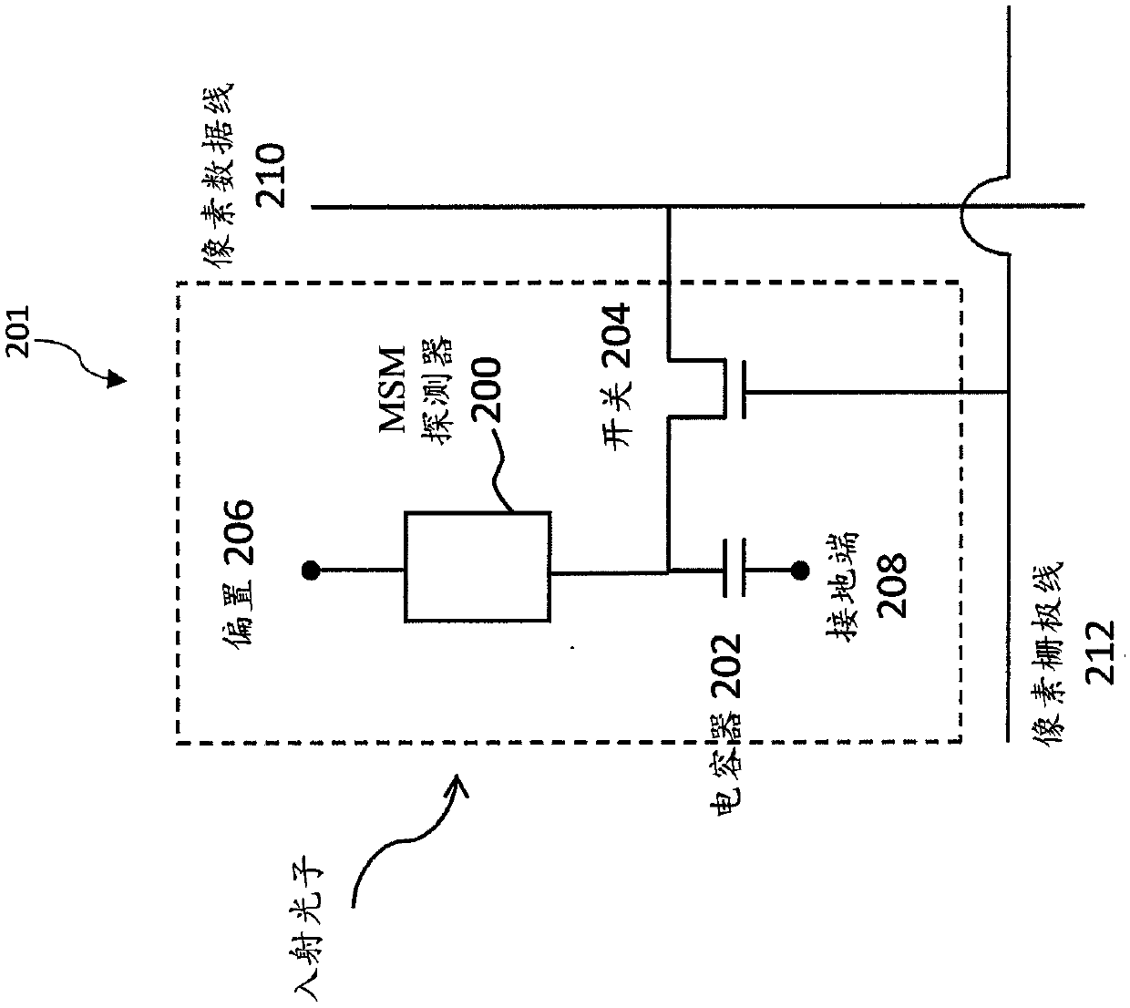 Multi-sensor pixel architecture for use in digital imaging system