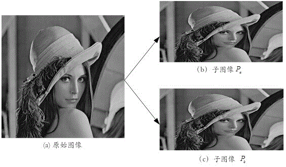 Distributed coding method of still image