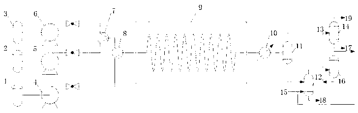 Process for synthesizing diacetylmonoxime ethyl ether by continuous reactions in microtube