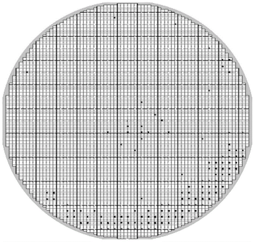 Method for Detecting Bridge Defects at the Bottom of Polysilicon Using Small Window Pattern Test Structure