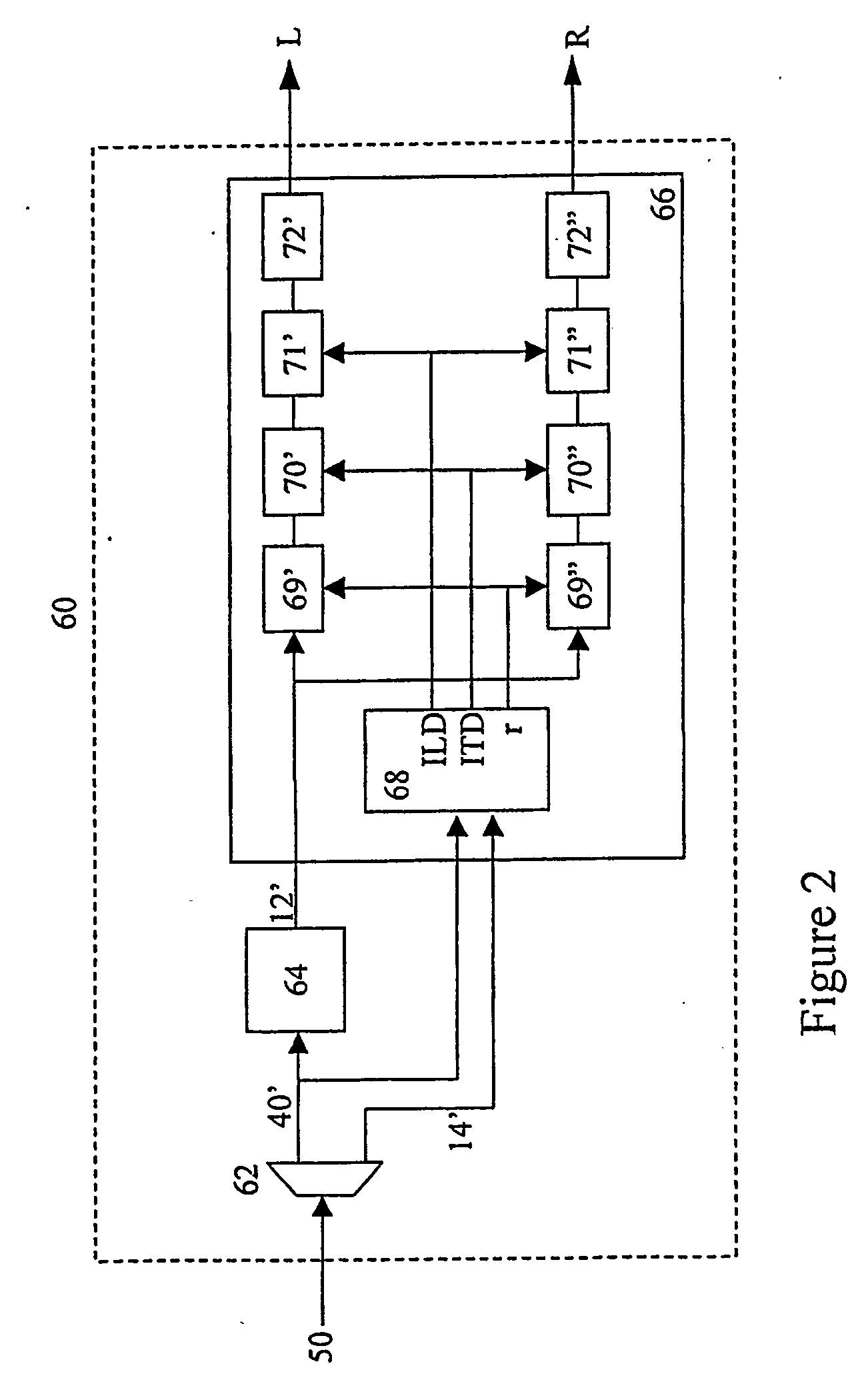 Audio coding