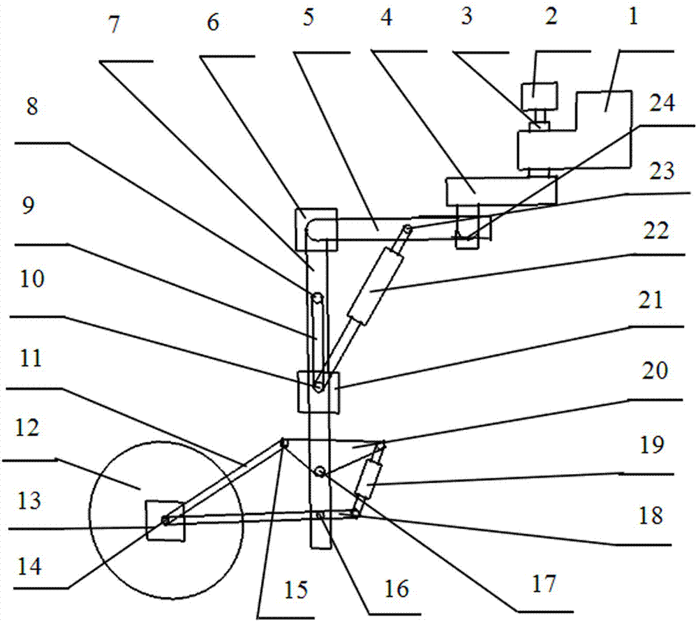 A control method of unmanned all-terrain vehicle based on preview