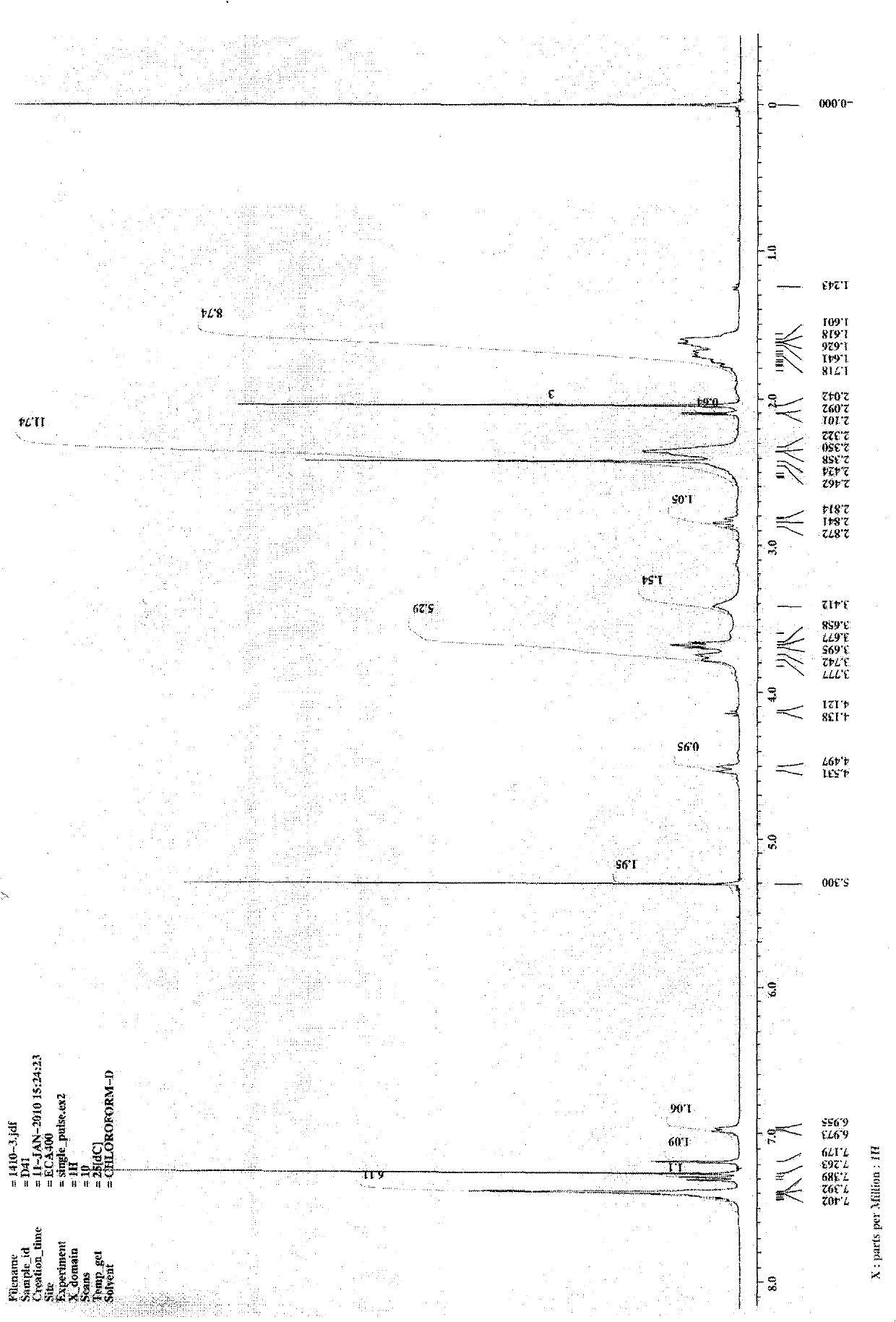 1-(3-aminopropyl) piperazine-4-aminoamide compound as well as preparation method and application thereof