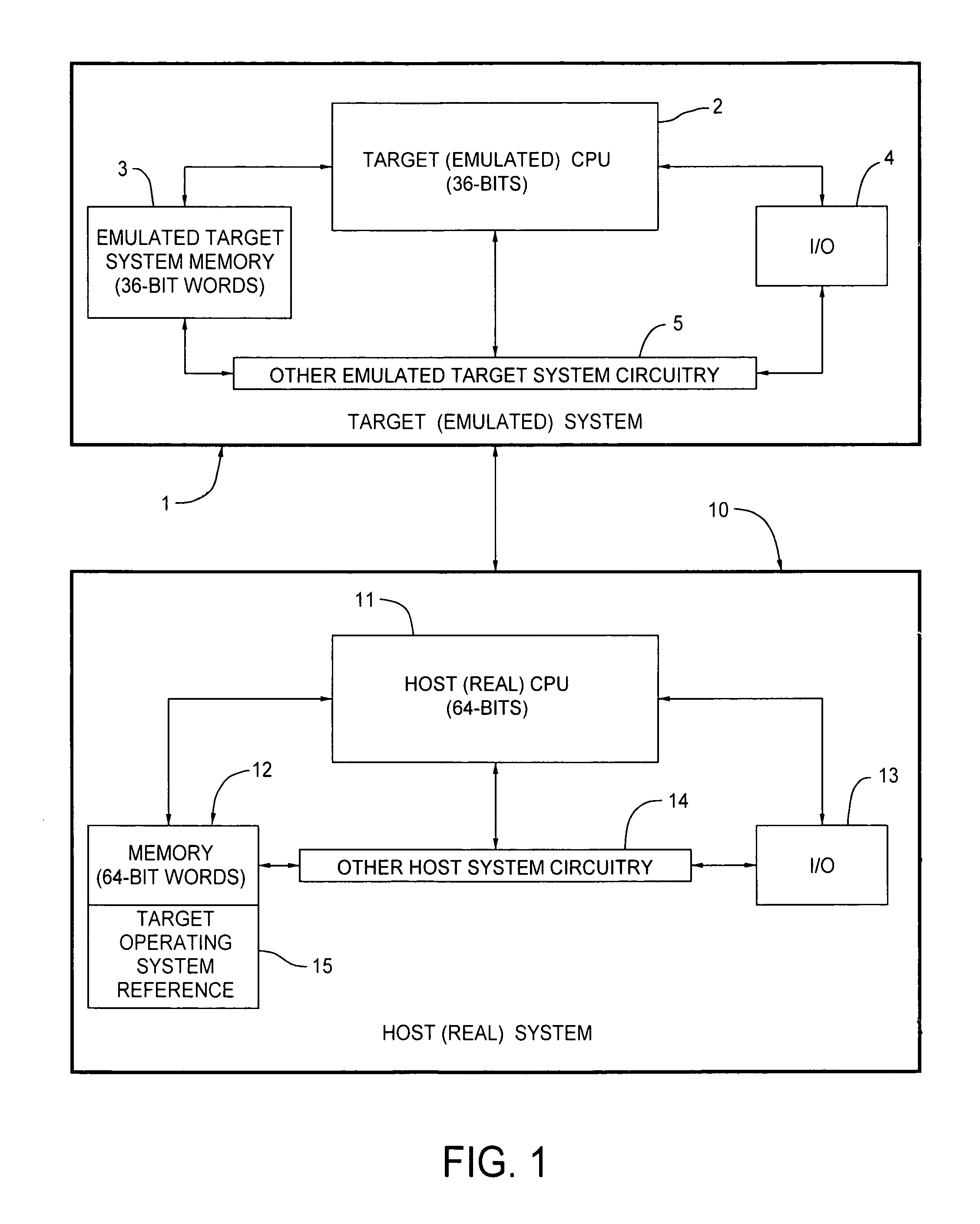 Runtime selection of code variants in a multiprogram computer hardware emulation system