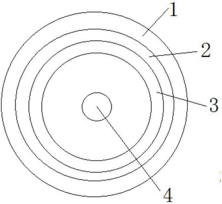 Atmospheric plasma system used for tubular material surface continuous modification